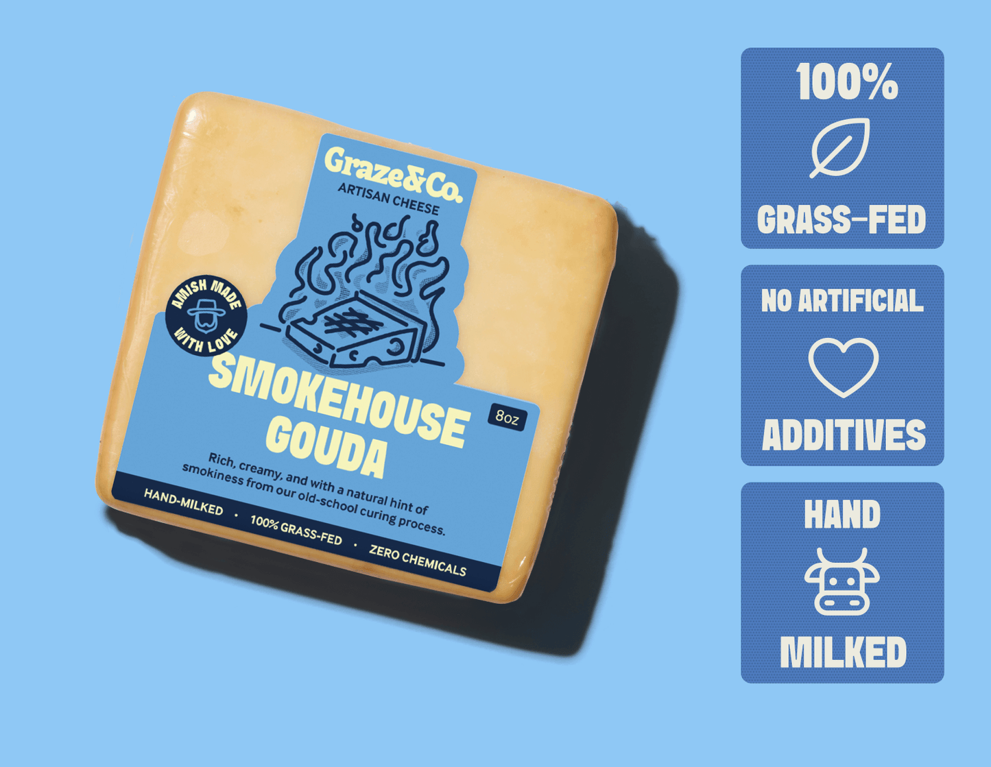 Smokehouse Gouda